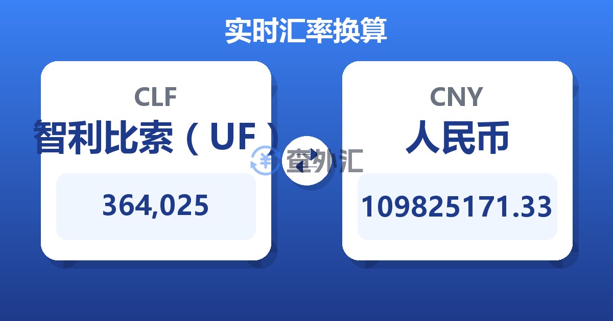 364,025智利比索（UF）兑人民币