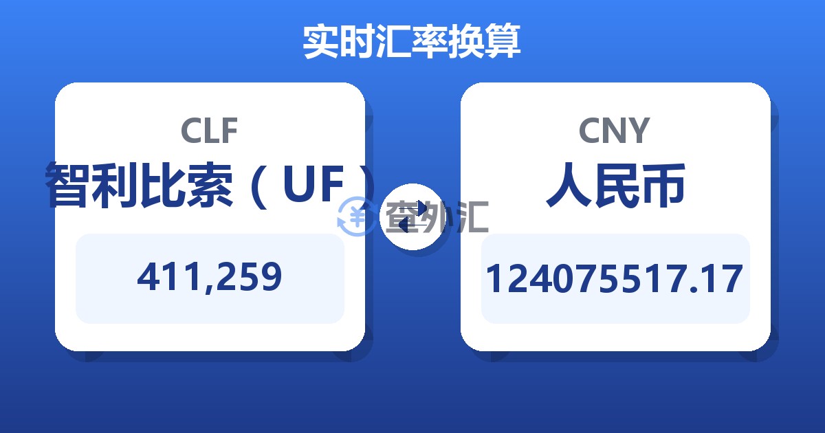 411,259智利比索（UF）兑人民币