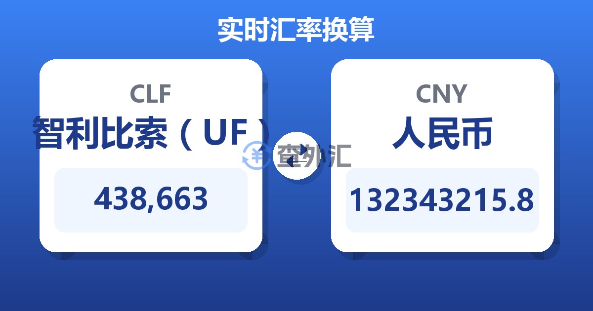 438,663智利比索（UF）兑人民币