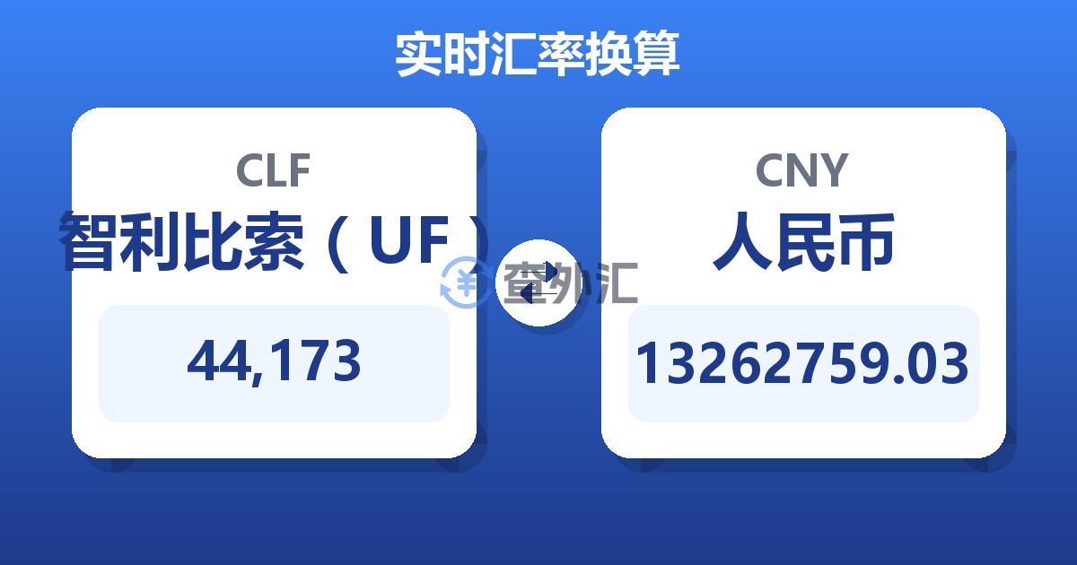 44,173智利比索（UF）兑人民币