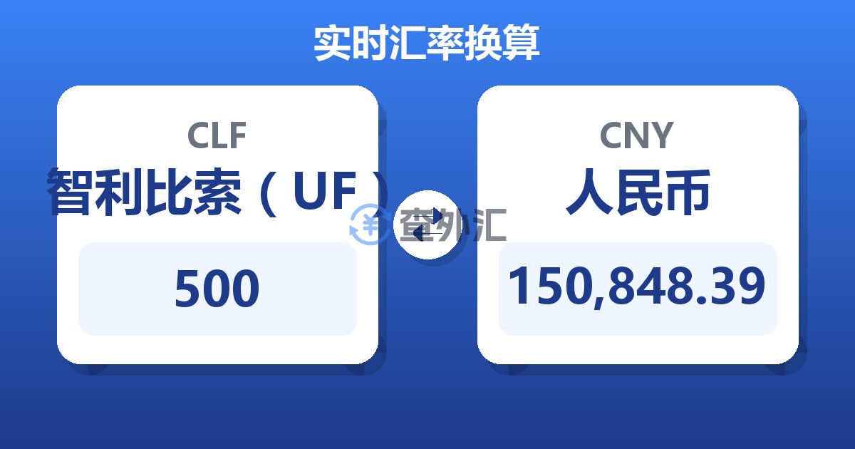 500智利比索（UF）兑人民币