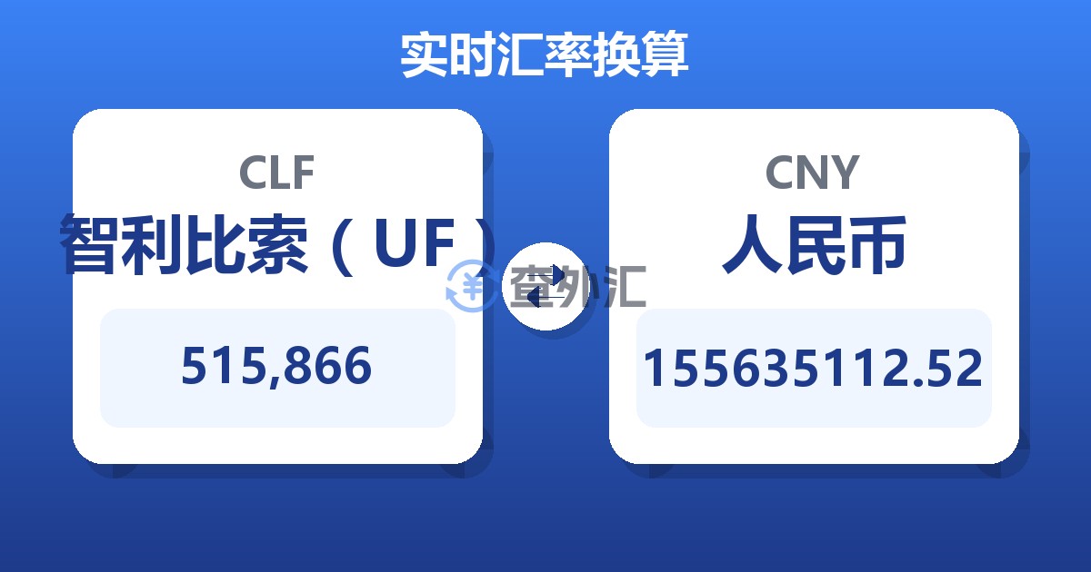 515,866智利比索（UF）兑人民币
