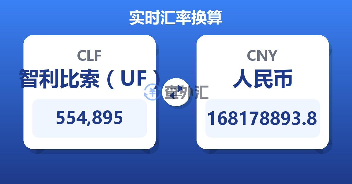 554,895智利比索（UF）兑人民币