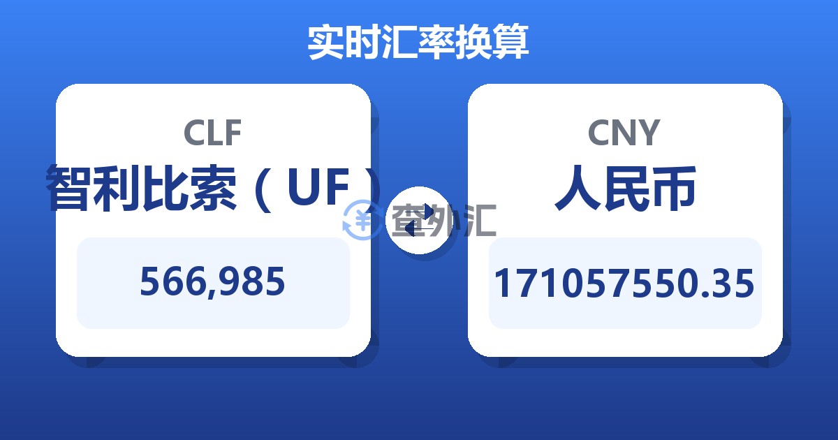 566,985智利比索（UF）兑人民币