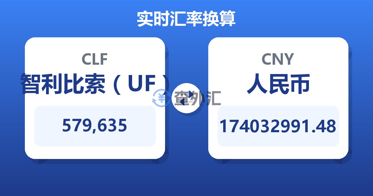 579,635智利比索（UF）兑人民币