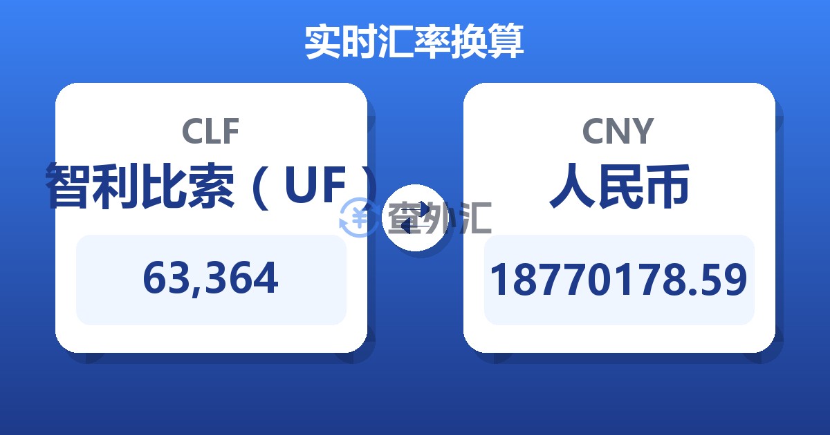 63,364智利比索（UF）兑人民币