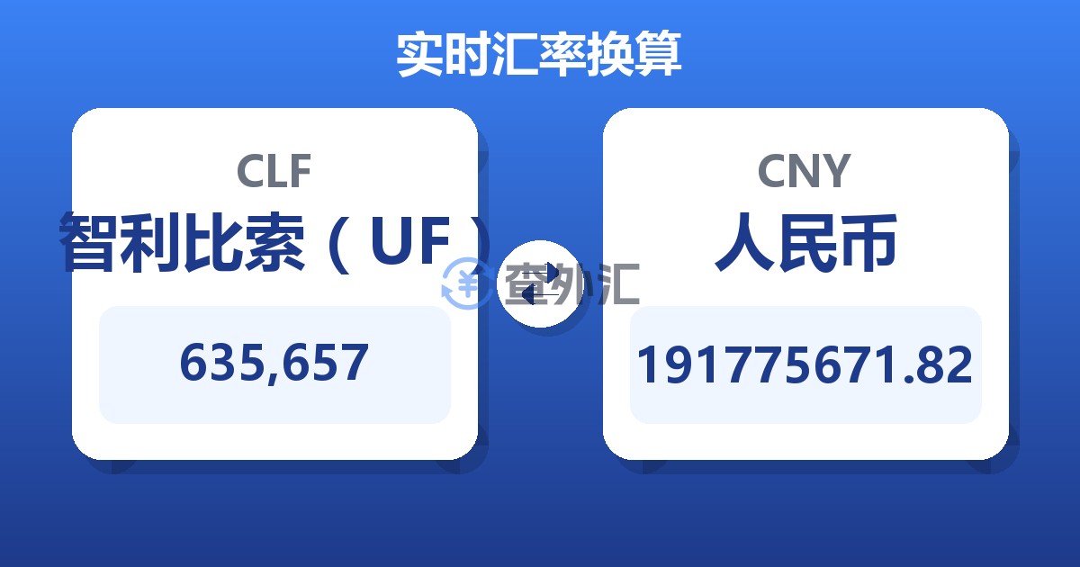 635,657智利比索（UF）兑人民币