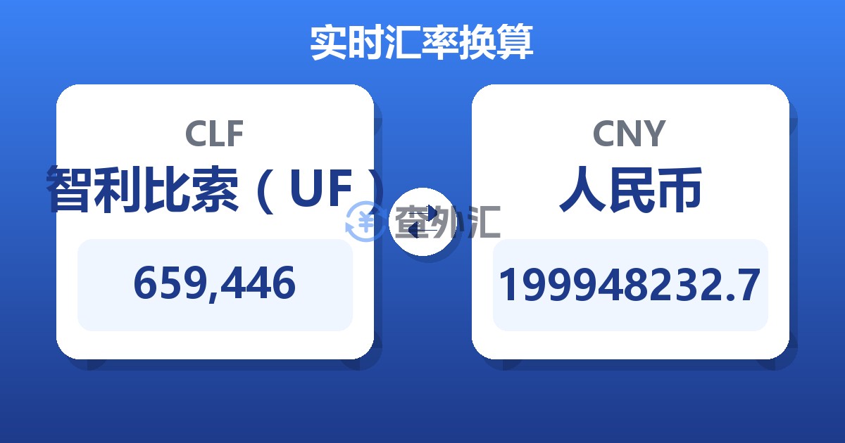 659,446智利比索（UF）兑人民币