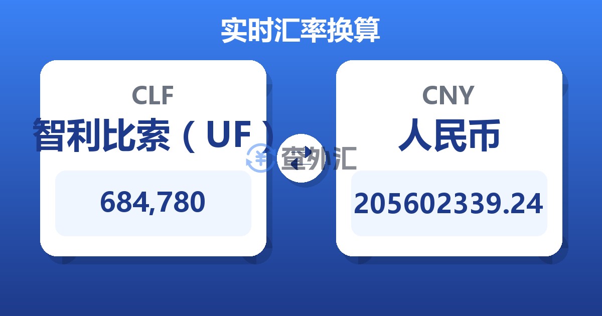 684,780智利比索（UF）兑人民币