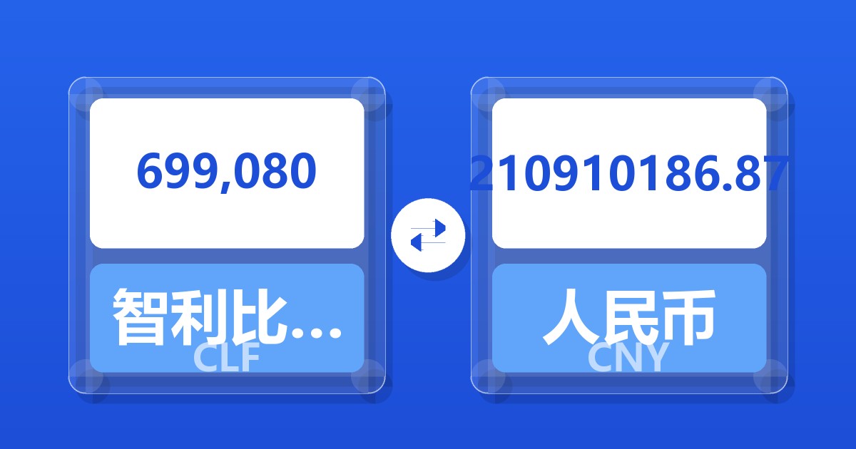 699,080智利比索（UF）兑人民币