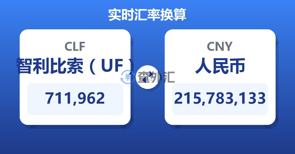 711,962智利比索（UF）兑人民币