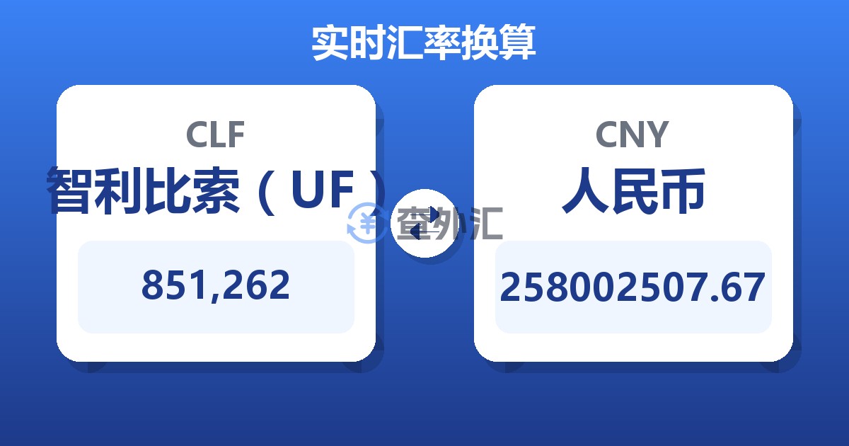 851,262智利比索（UF）兑人民币