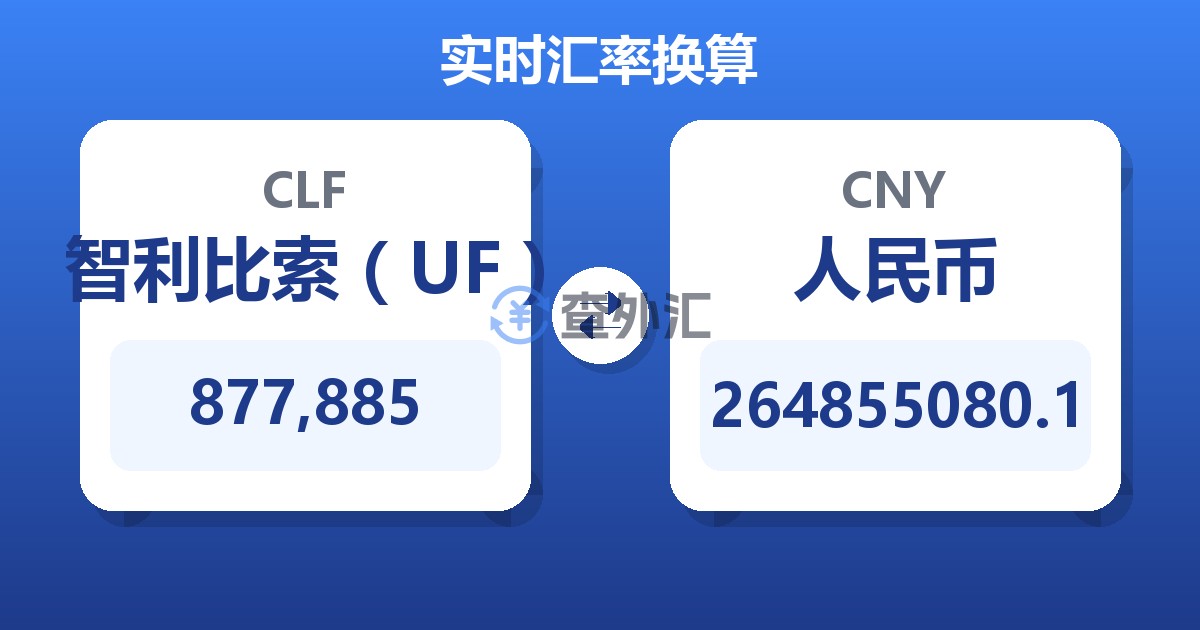 877,885智利比索（UF）兑人民币