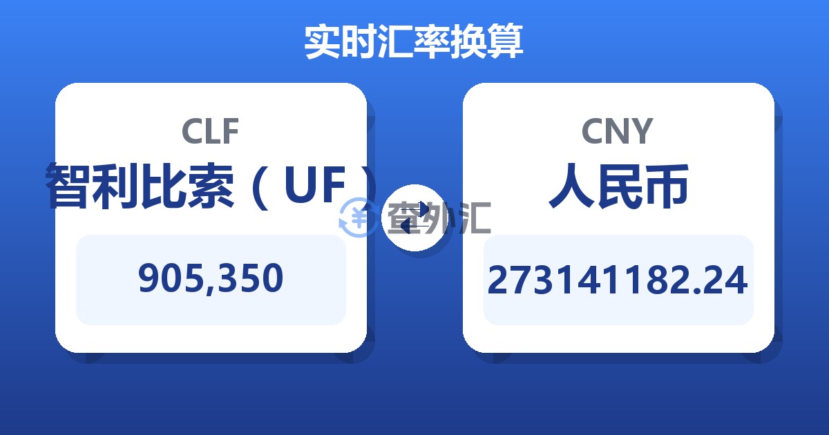 905,350智利比索（UF）兑人民币