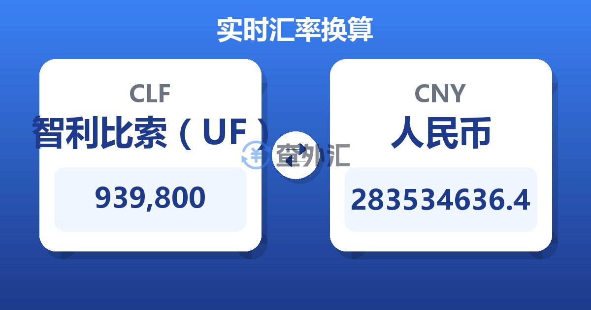 939,800智利比索（UF）兑人民币