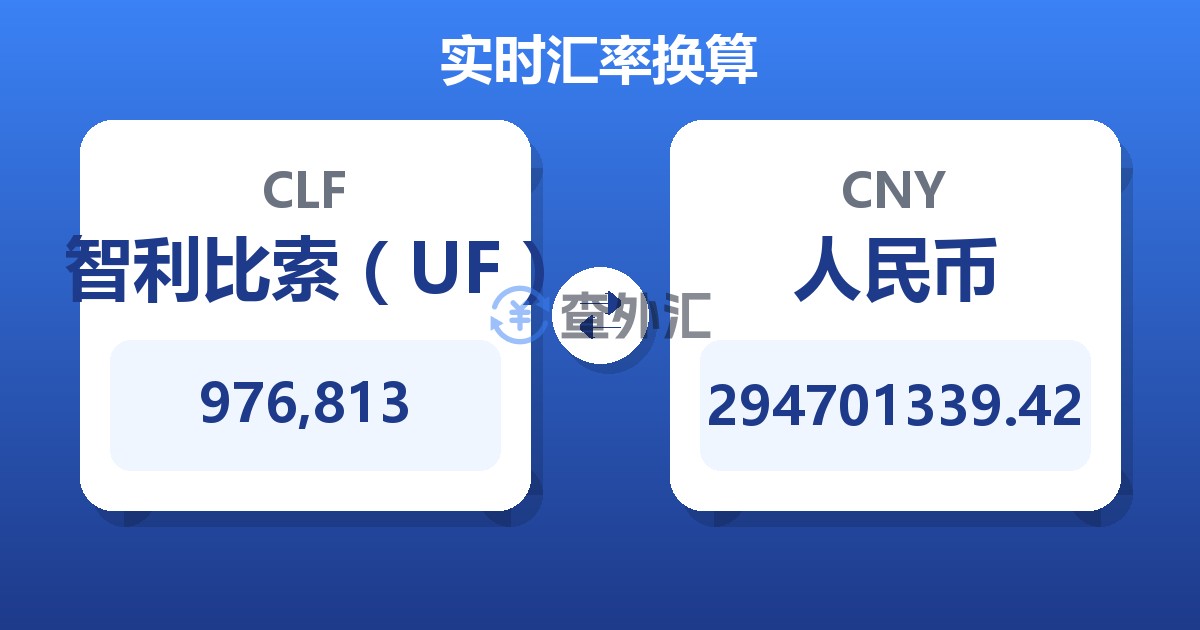 976,813智利比索（UF）兑人民币