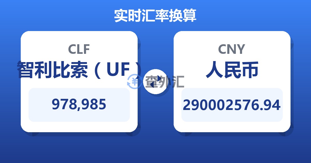 978,985智利比索（UF）兑人民币