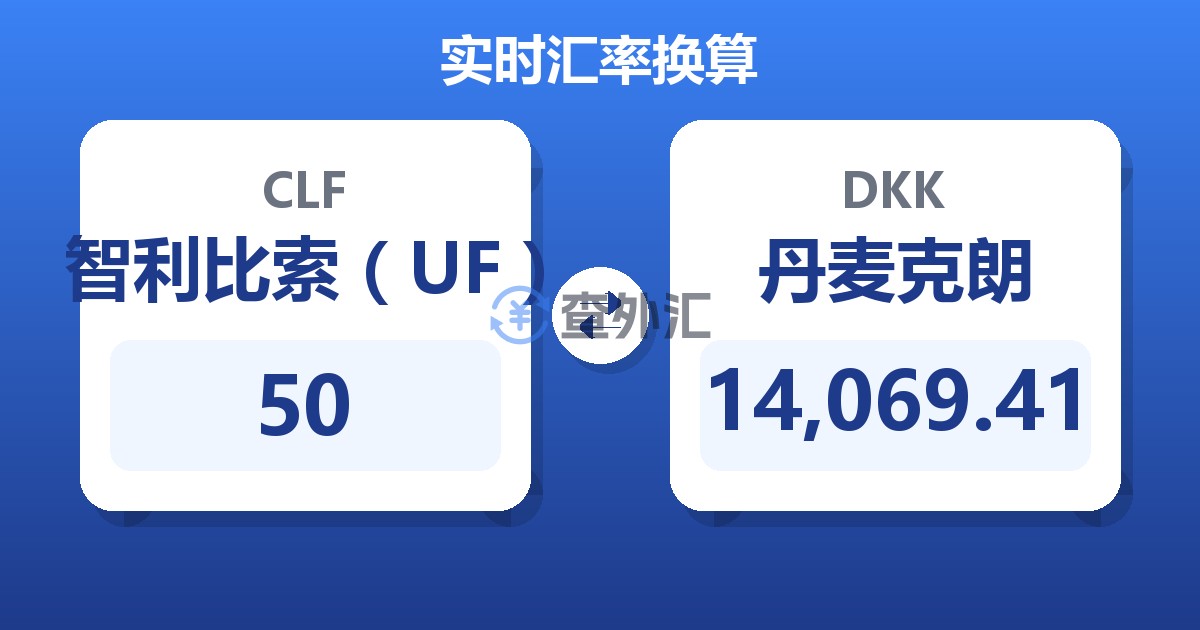 50智利比索（UF）兑丹麦克朗