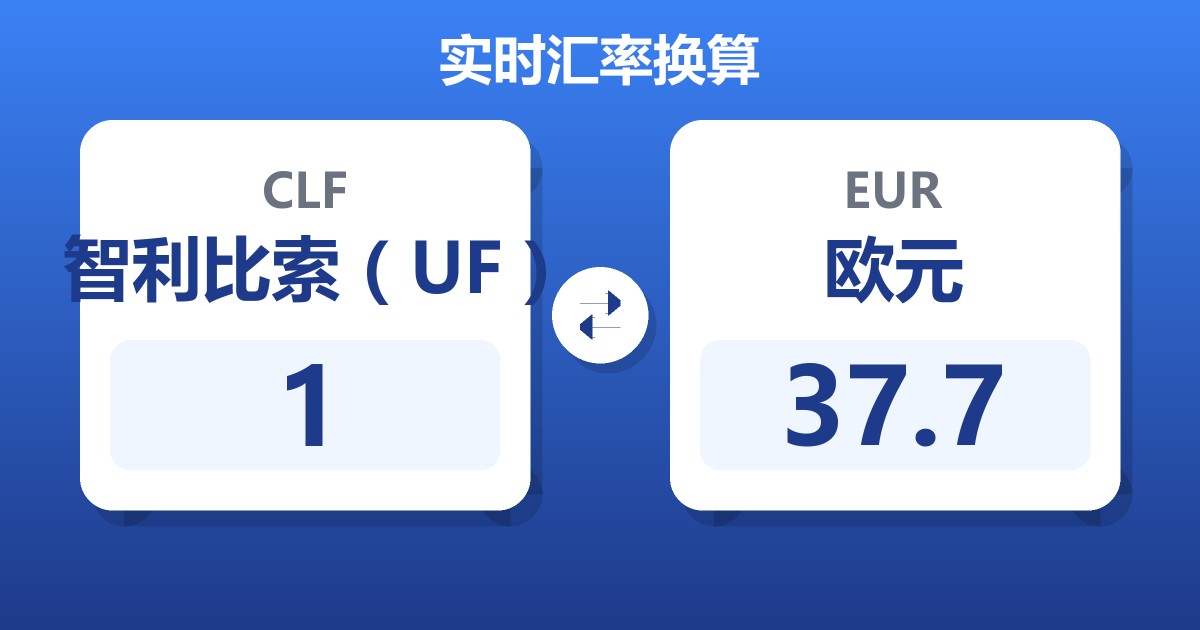 智利比索（UF）对欧元汇率换算器