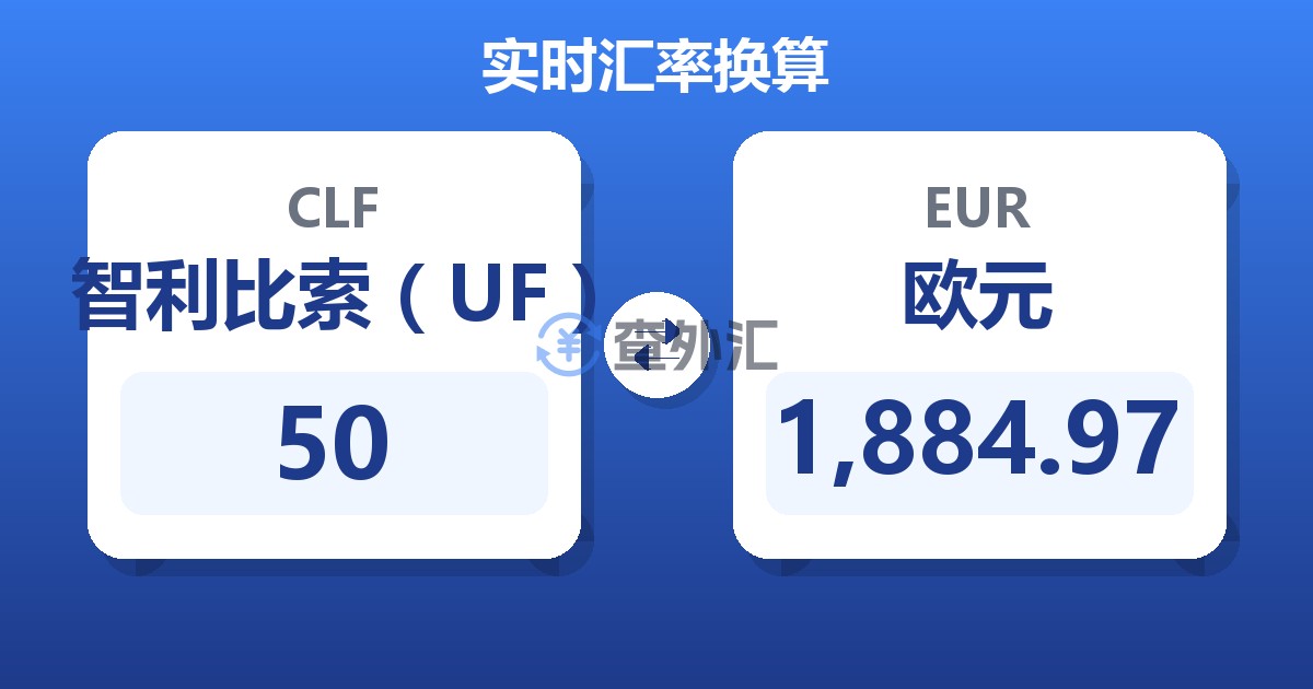 50智利比索（UF）兑欧元