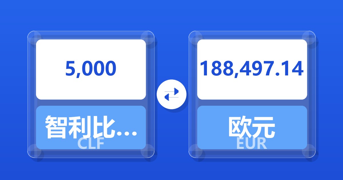 5,000智利比索（UF）兑欧元