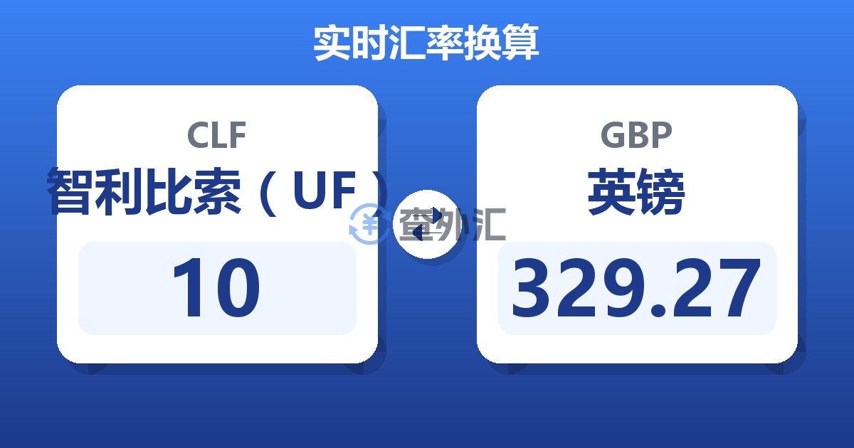 10智利比索（UF）兑英镑