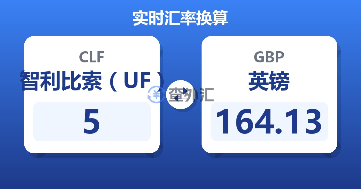 5智利比索（UF）兑英镑