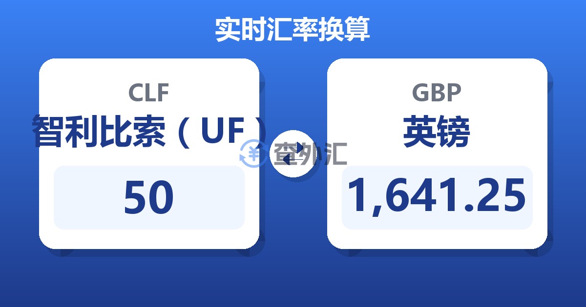 50智利比索（UF）兑英镑