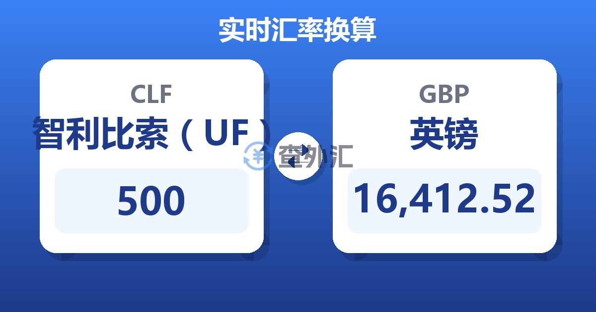 500智利比索（UF）兑英镑