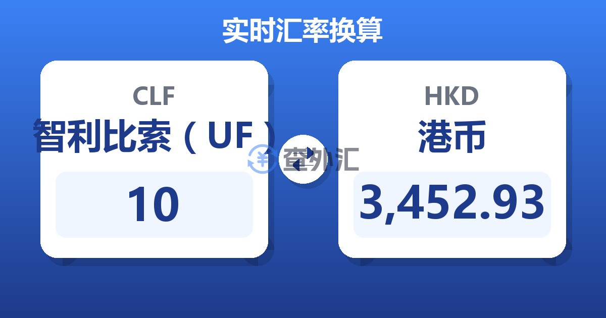 10智利比索（UF）兑港币