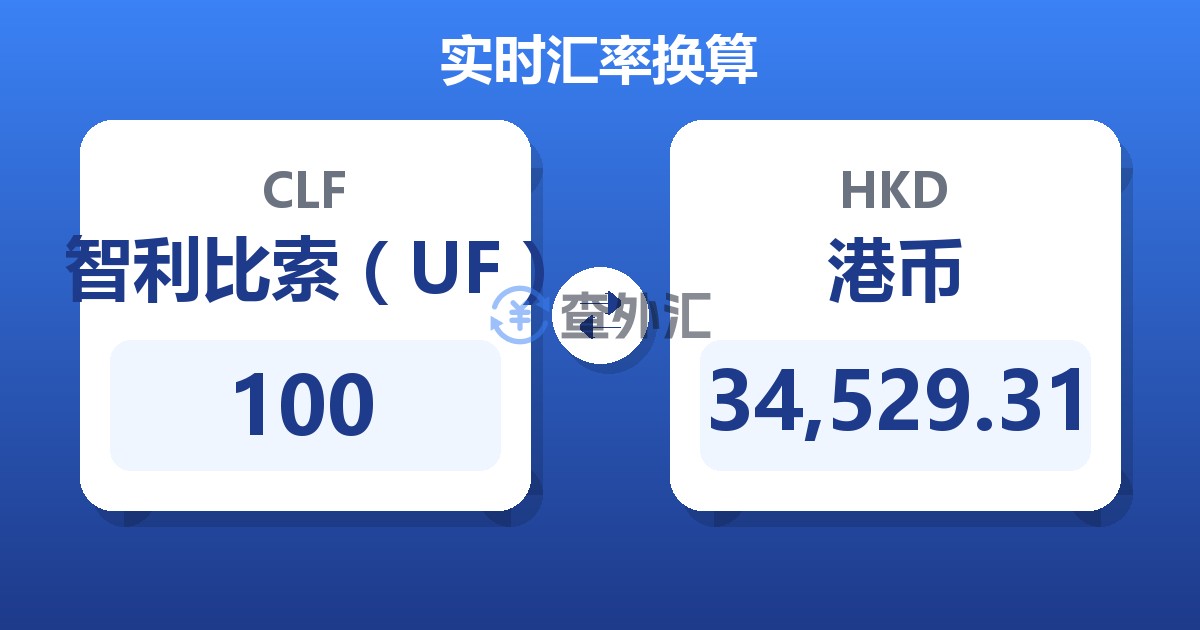 100智利比索（UF）兑港币