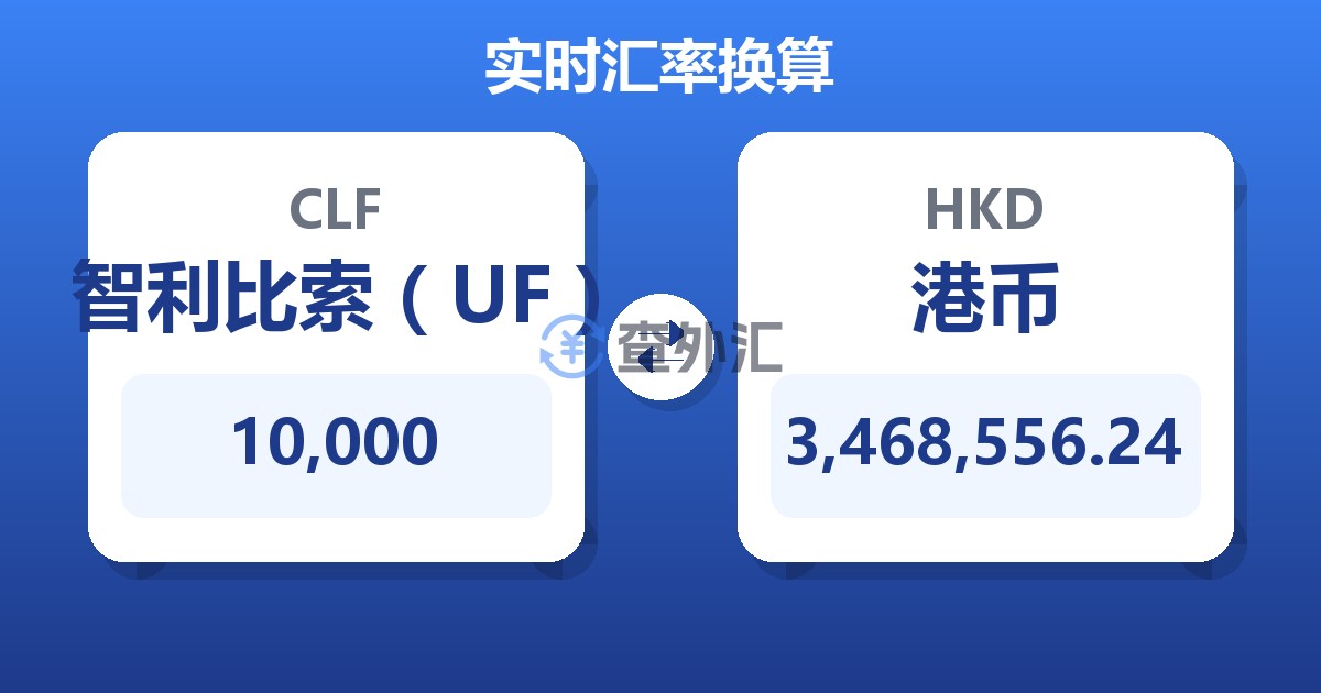 10,000智利比索（UF）兑港币