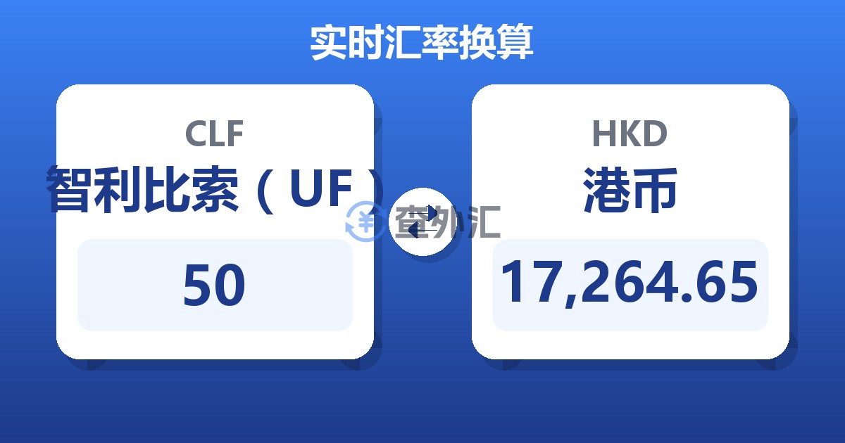 50智利比索（UF）兑港币