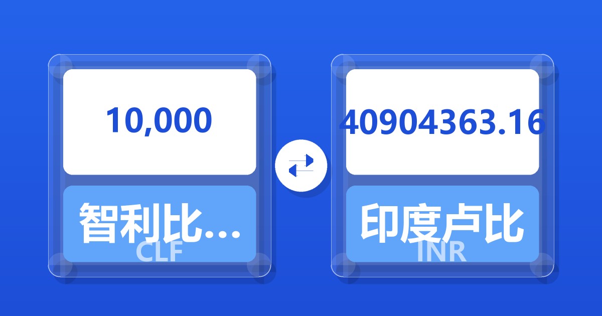10,000智利比索（UF）兑印度卢比
