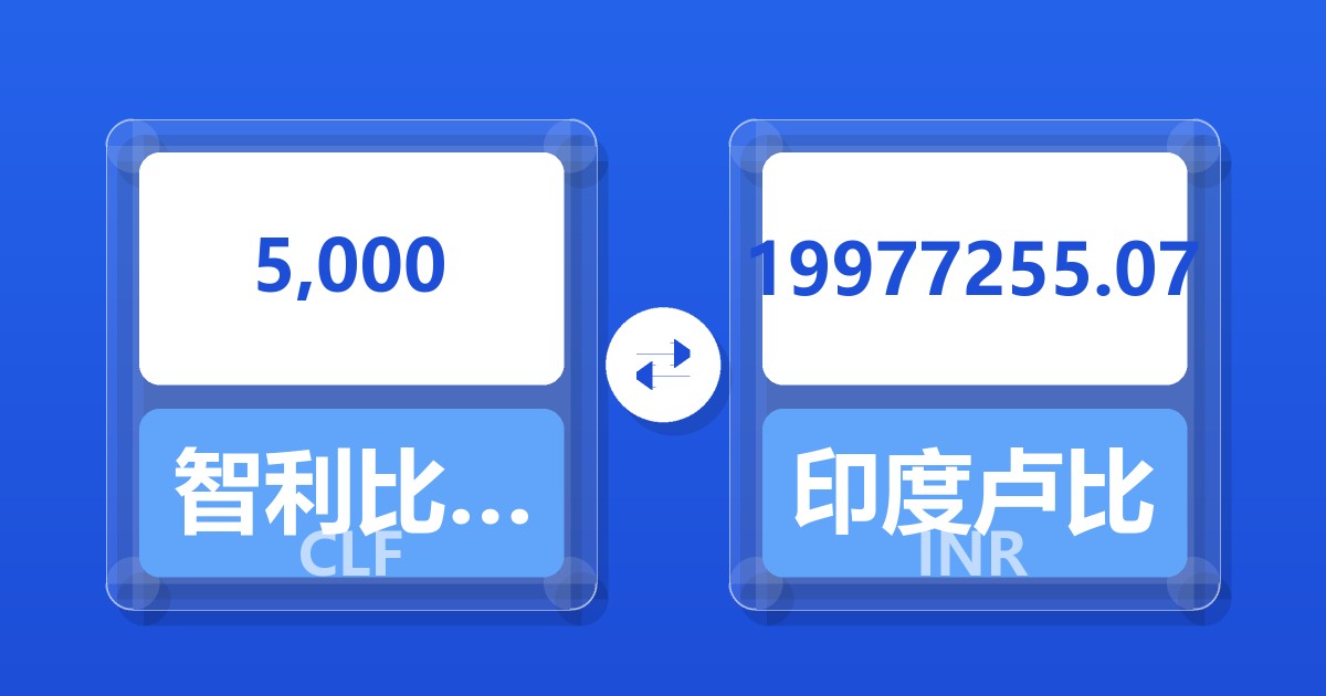 5,000智利比索（UF）兑印度卢比