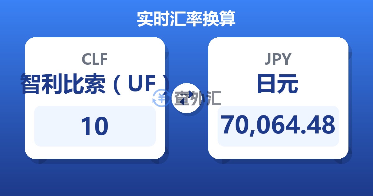 10智利比索（UF）兑日元