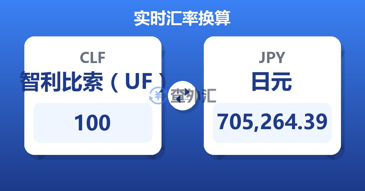 100智利比索（UF）兑日元