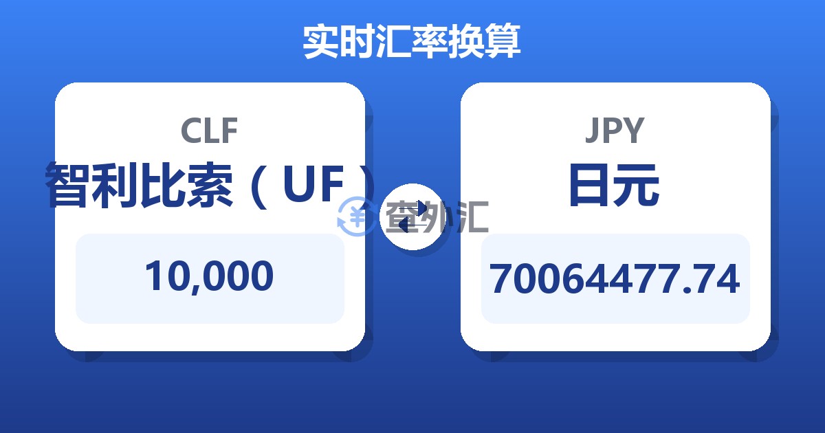 10,000智利比索（UF）兑日元