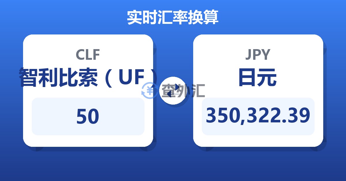 50智利比索（UF）兑日元
