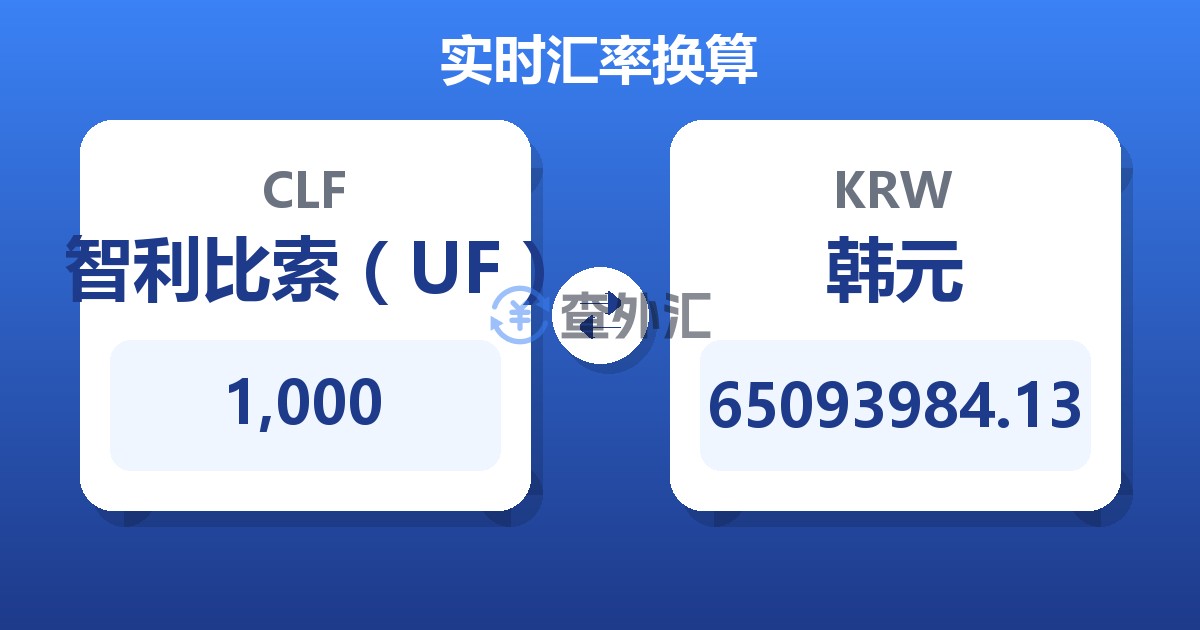 1,000智利比索（UF）兑韩元
