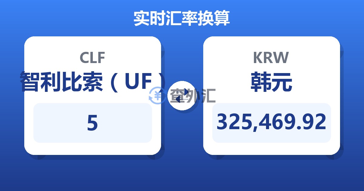 5智利比索（UF）兑韩元