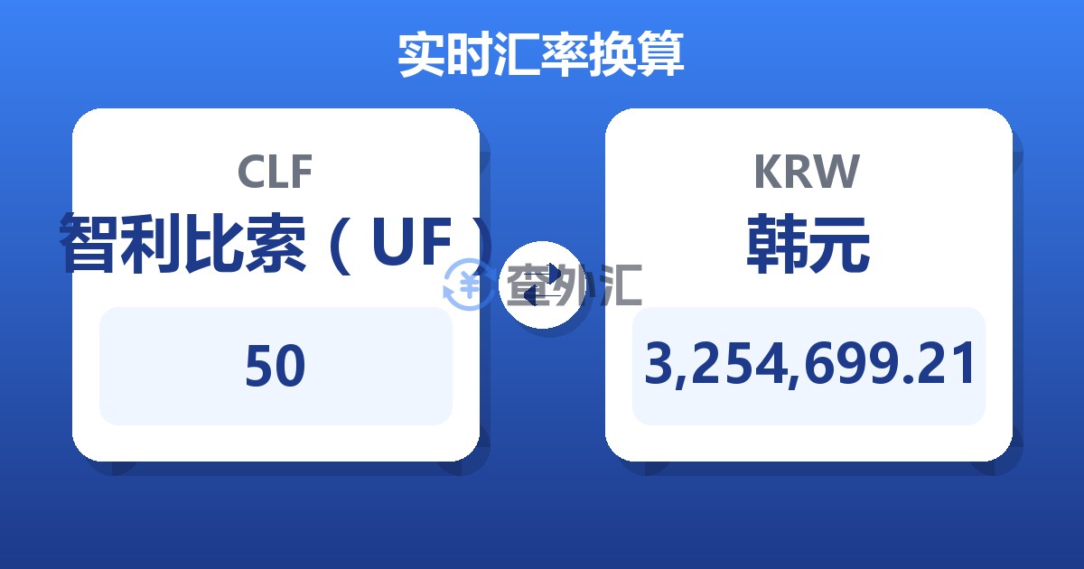 50智利比索（UF）兑韩元