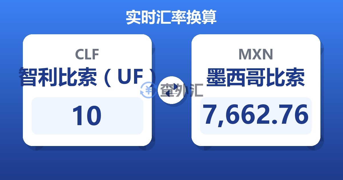 10智利比索（UF）兑墨西哥比索