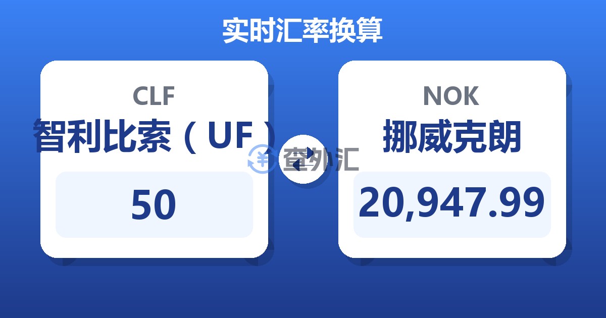 50智利比索（UF）兑挪威克朗