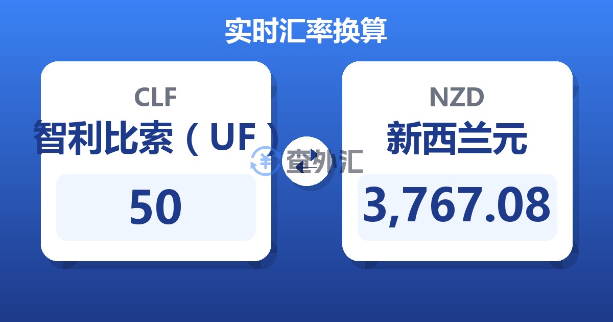 50智利比索（UF）兑新西兰元