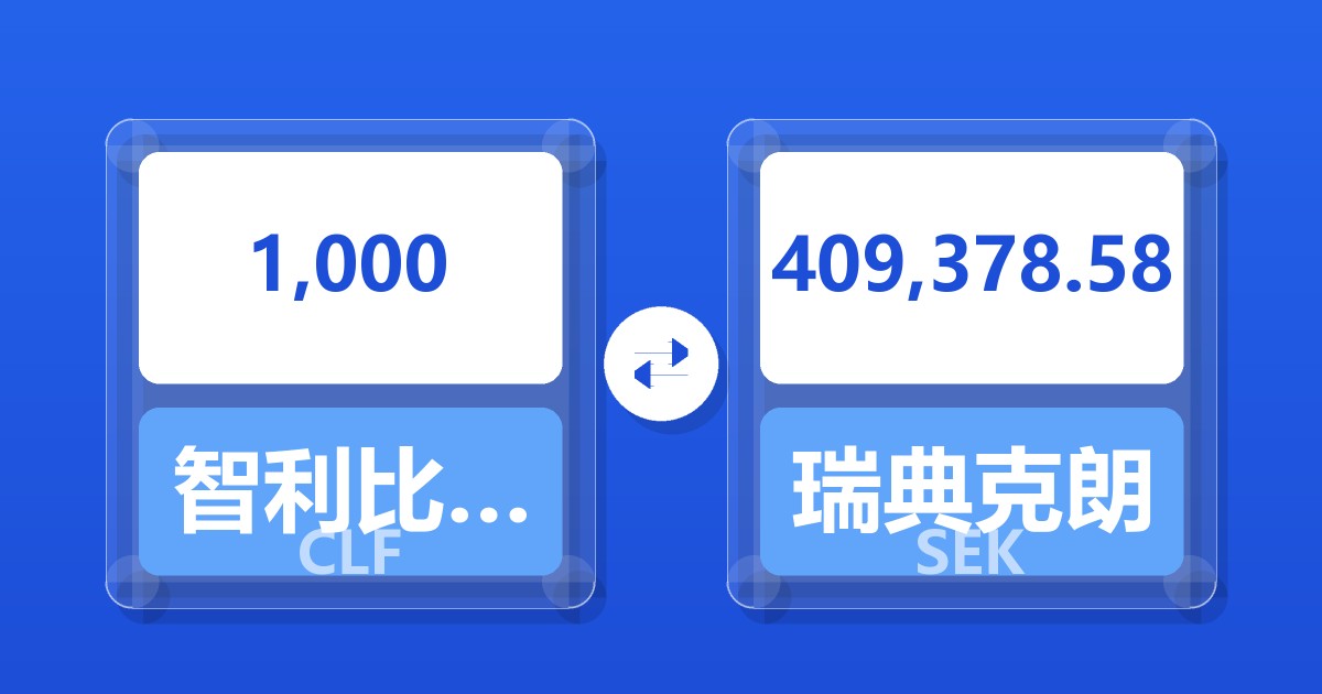 1,000智利比索（UF）兑瑞典克朗