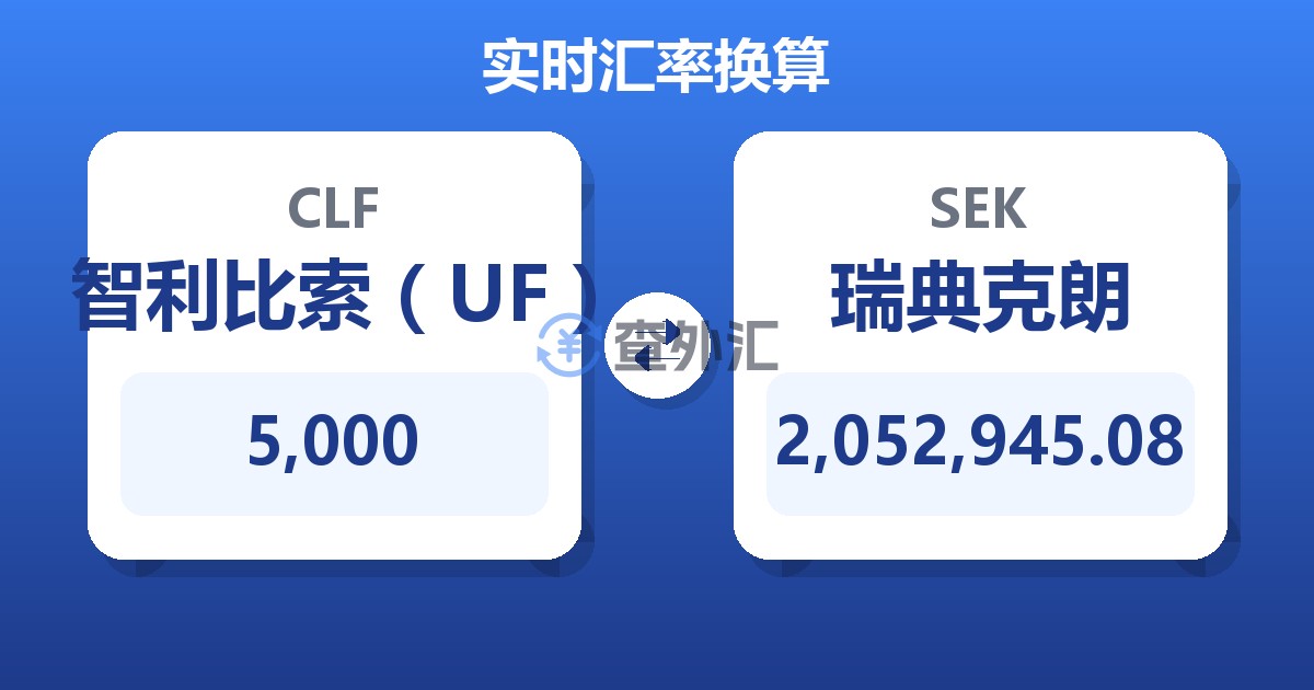 5,000智利比索（UF）兑瑞典克朗