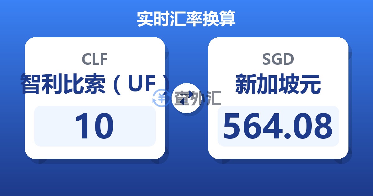 10智利比索（UF）兑新加坡元