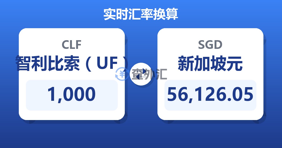 1,000智利比索（UF）兑新加坡元
