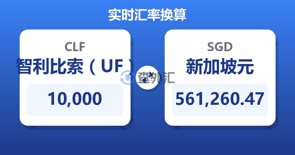 10,000智利比索（UF）兑新加坡元